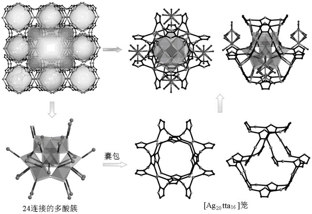 Polyoxometalate-based metal-organic frameworks crystalline material with nano-cage structure and preparation method and application thereof