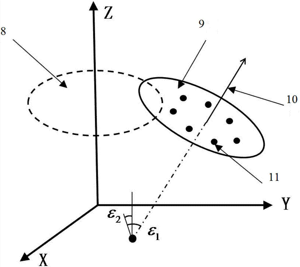 Detection method of rotation axis error of CNC machine tool based on binocular vision