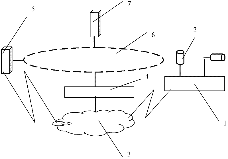 A wireless video real-time monitoring system