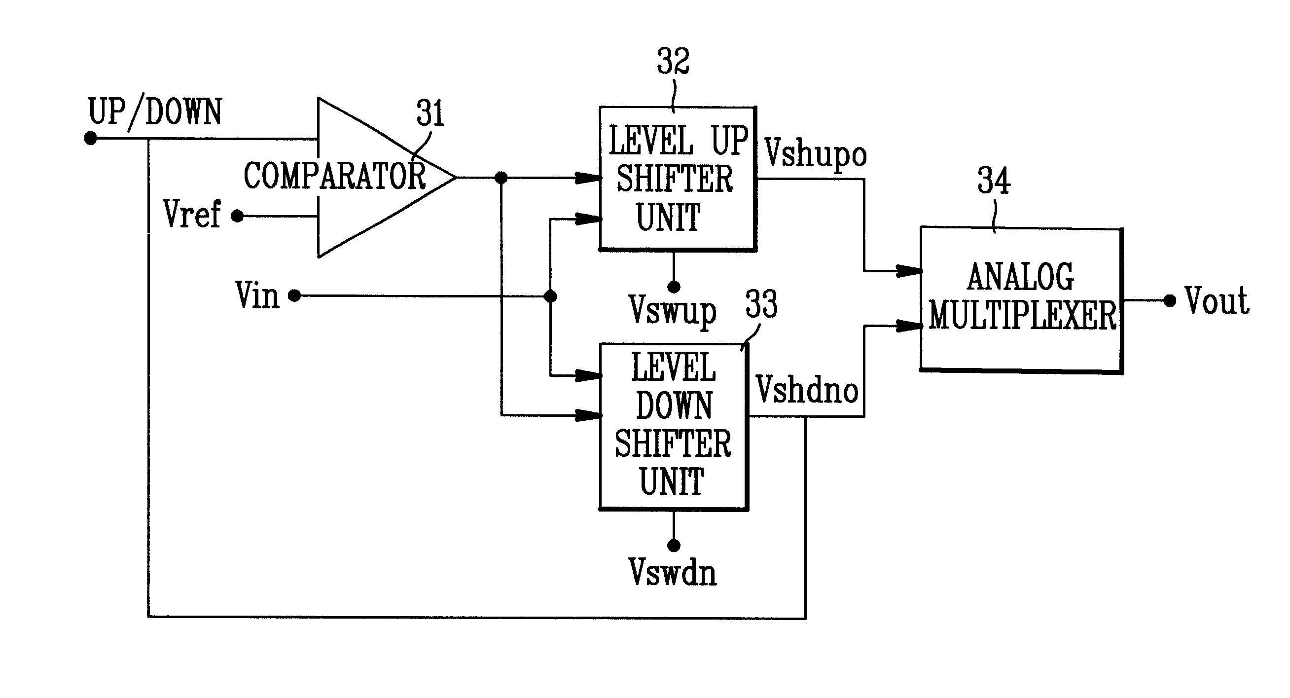 Level shifter circuit