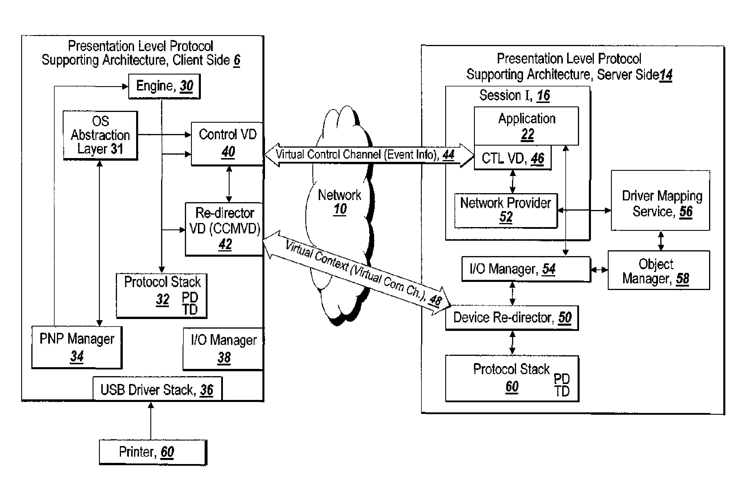 System and method for event detection and re-direction