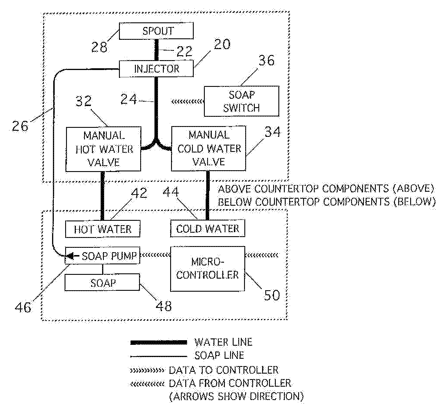 Dispensing system and method, and injector therefor