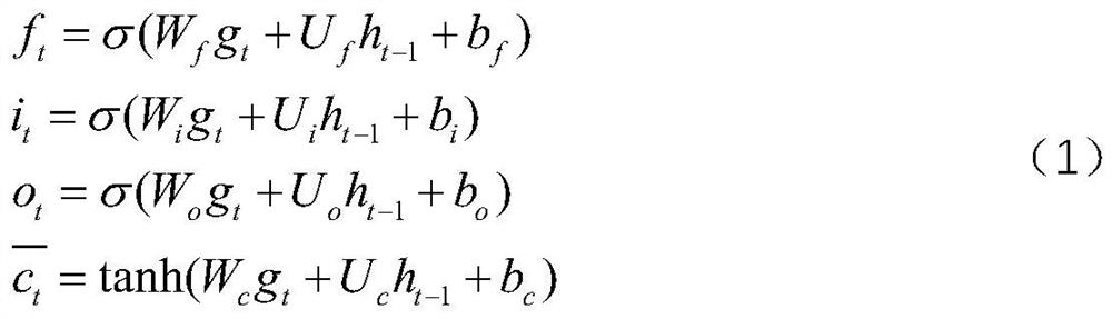 Evaluation object extraction method of microblog comments involved in the case based on multi-head attention mechanism