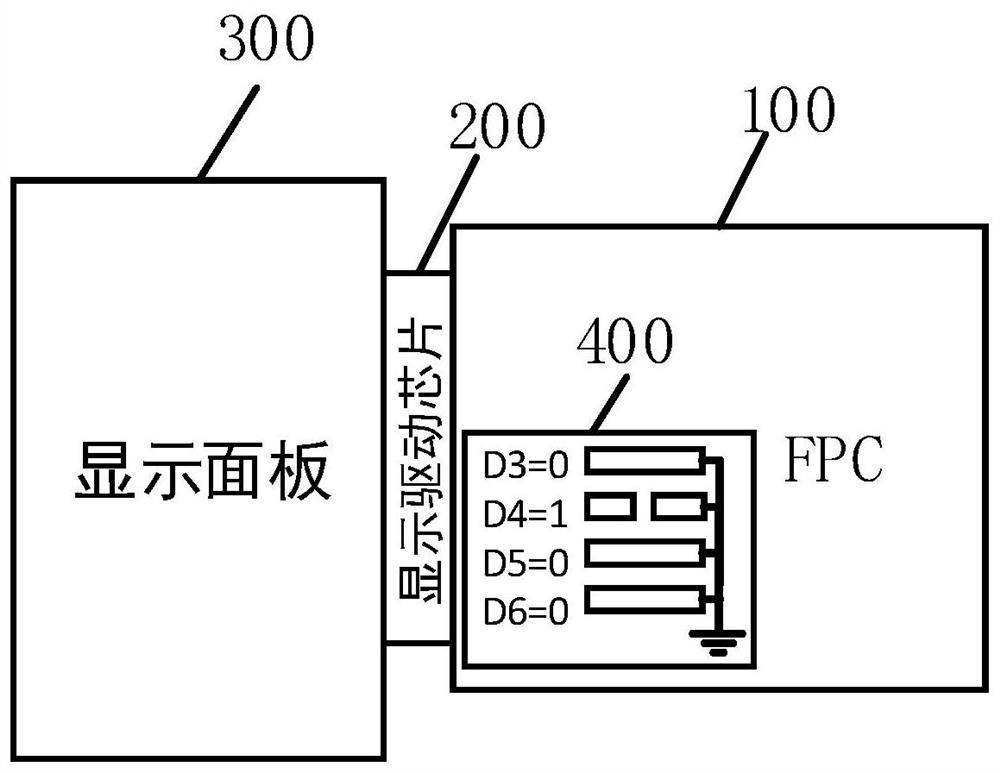 Pmoled display module brightness adjustment device, system and method