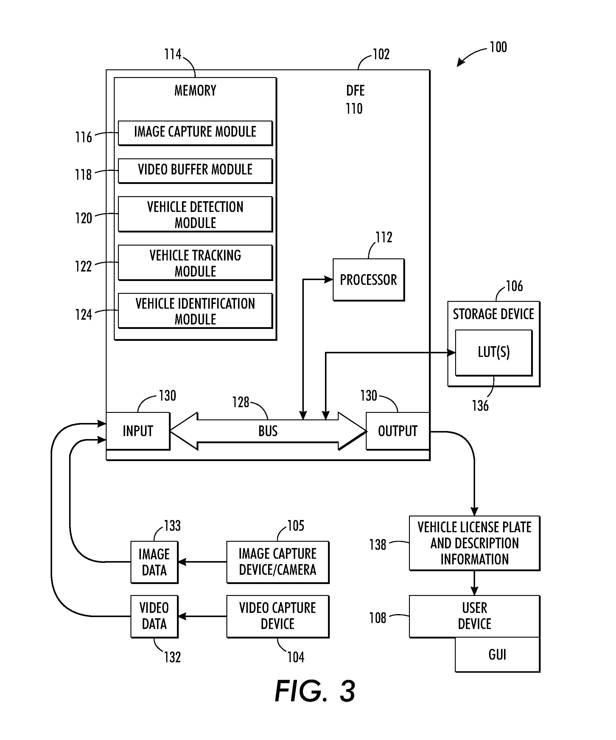 System and method for street-parking-vehicle identification through license plate capturing