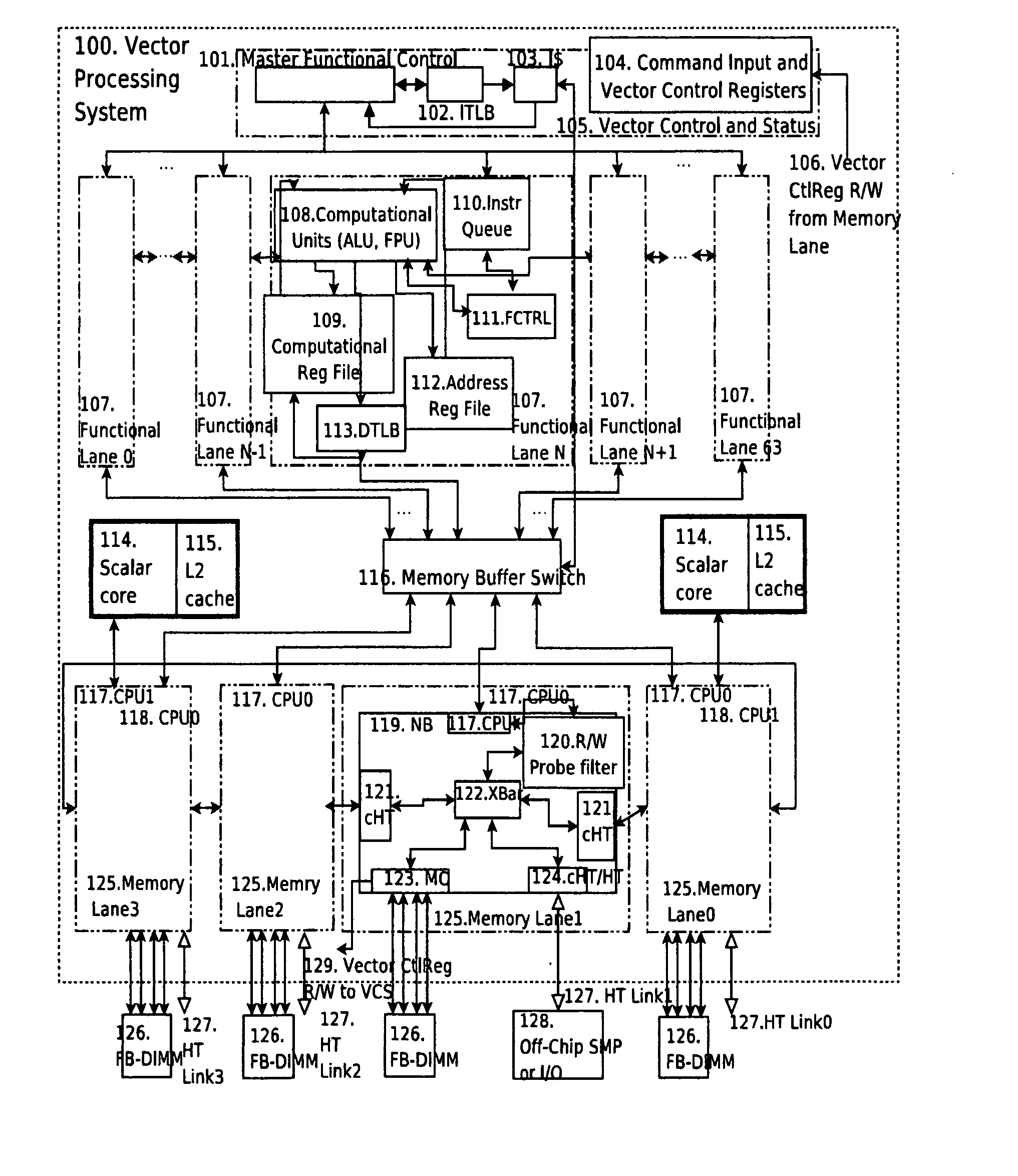 Vector processor