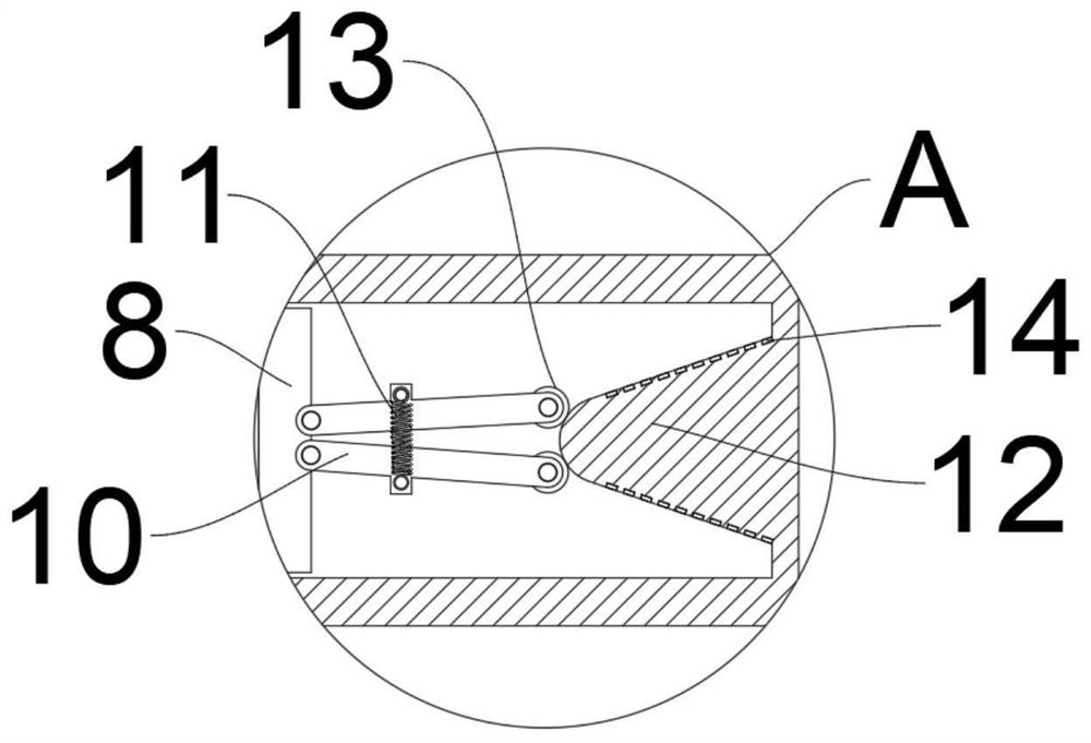 Current measuring box convenient to overhaul