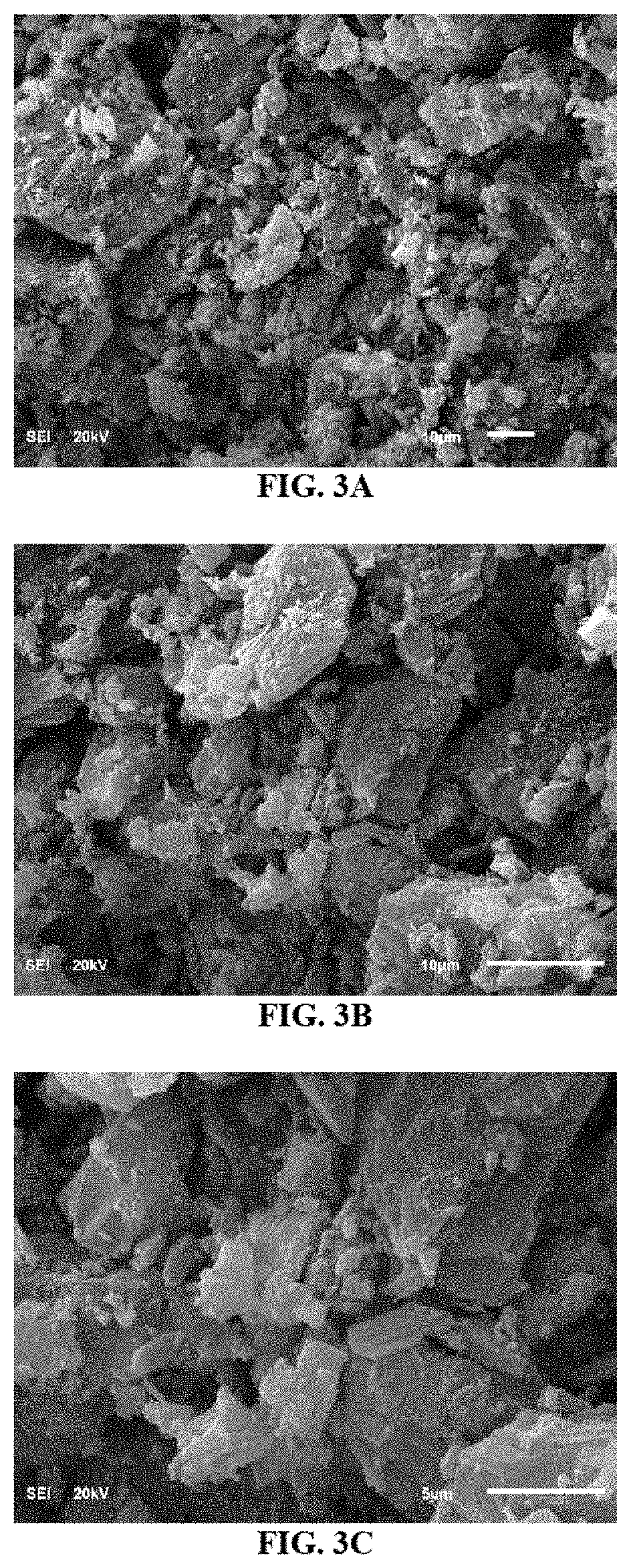 Hydrocracking processes using a metal-calixarene based catalyst