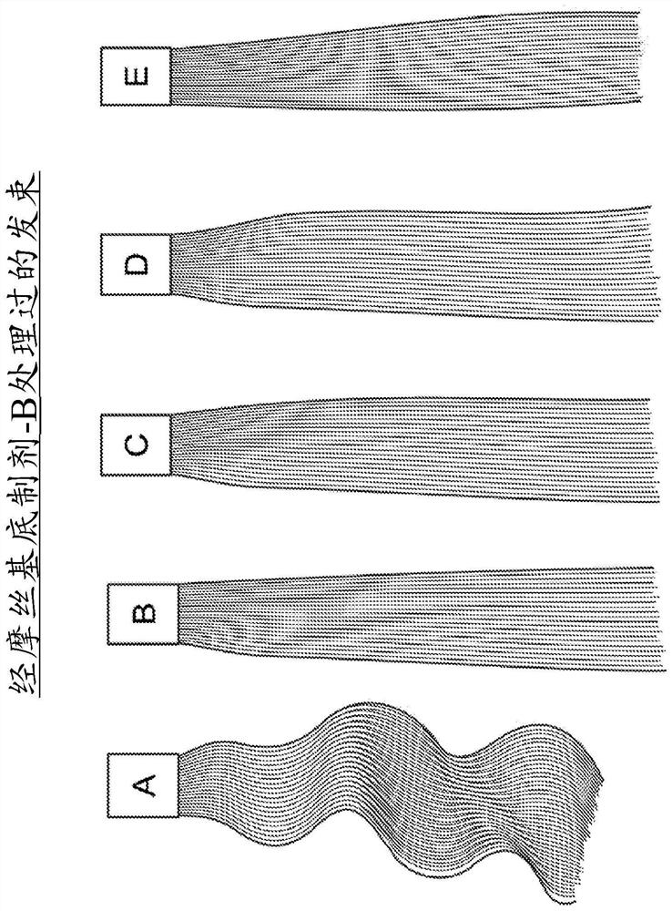 A hair straightening or hair styling composition and method of use thereof