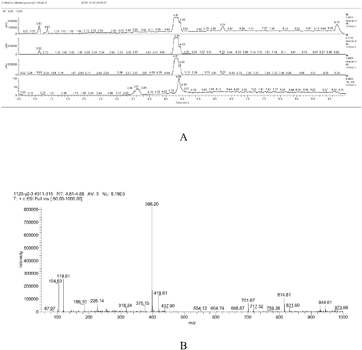 Preparation method of Deracoxib