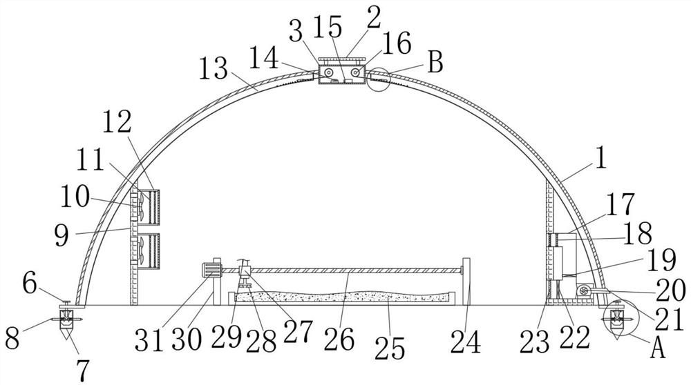 Research and design of intelligent greenhouse system based on LoRa and cloud platform Internet of Things new technologies