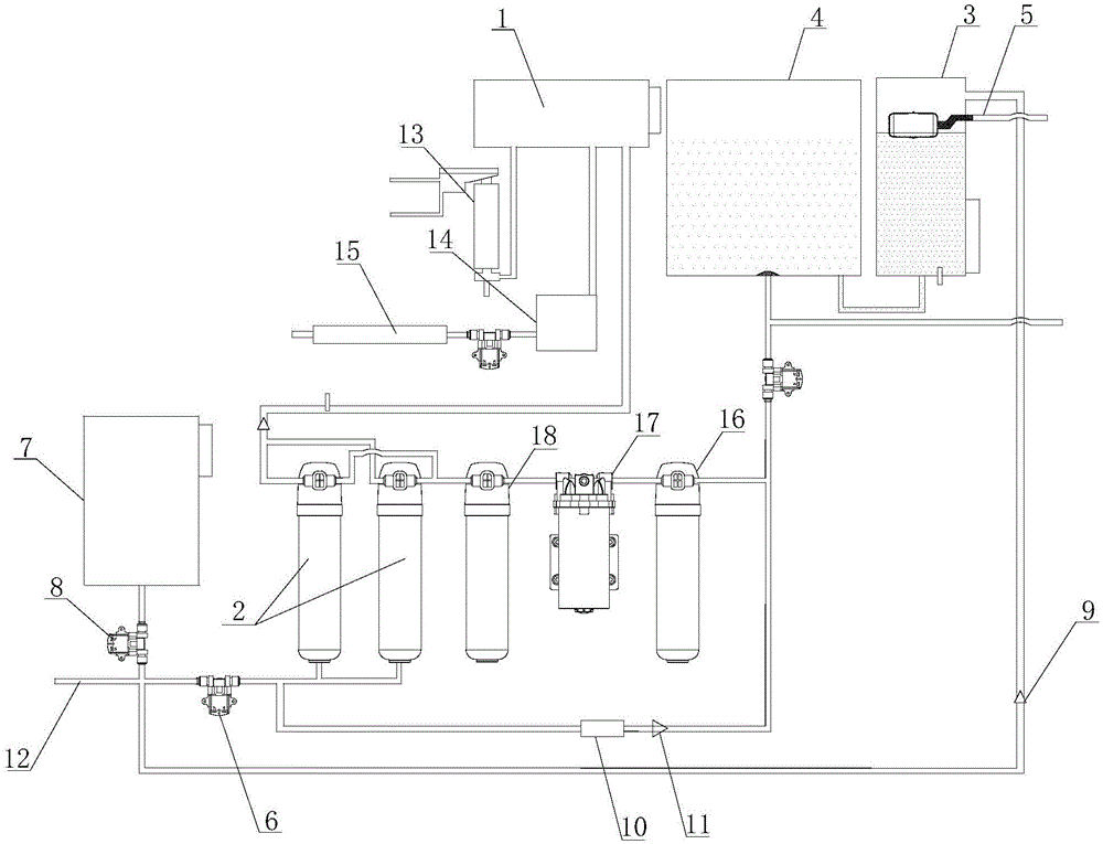 Water purification dispenser