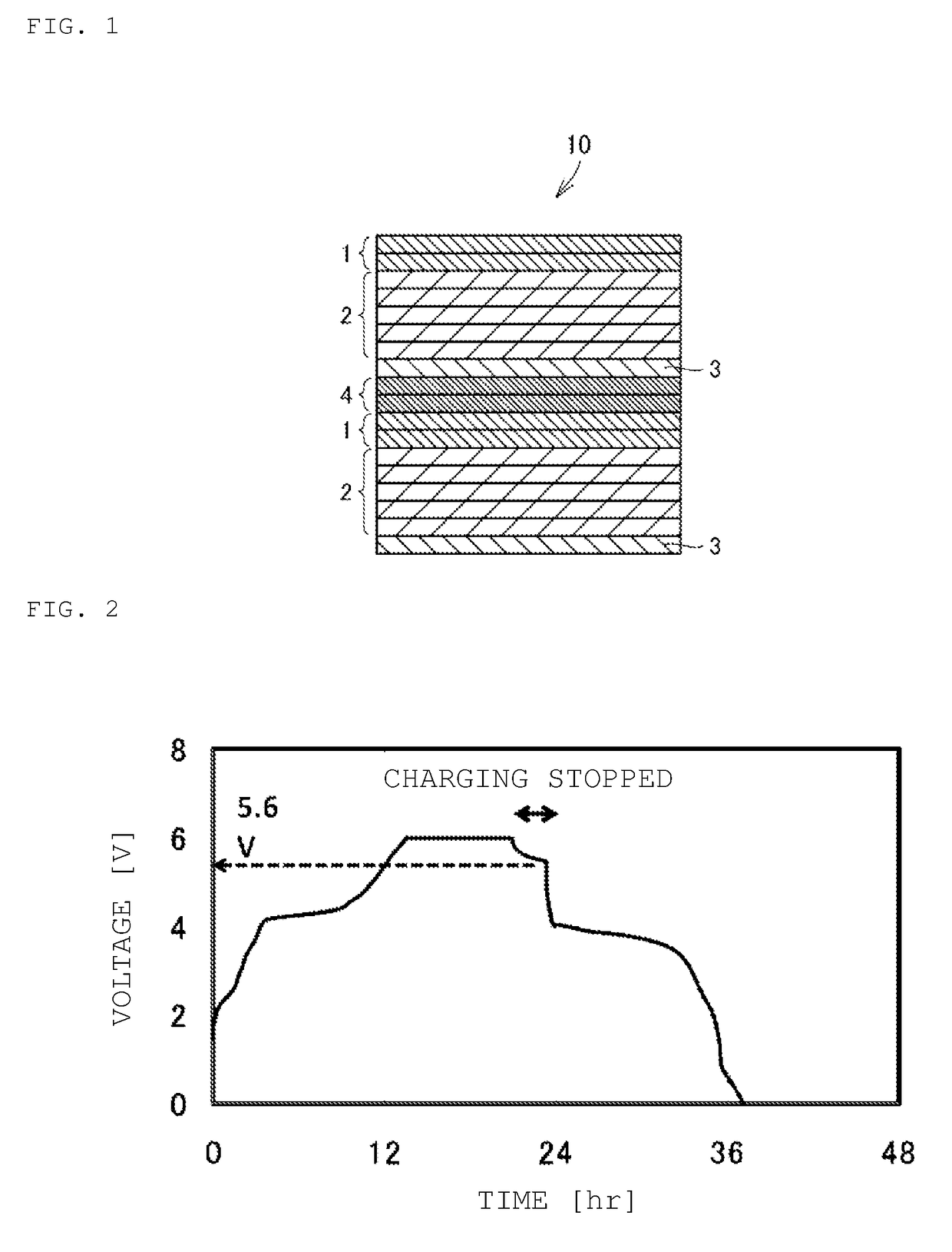 All-solid battery and manufacturing method therefor