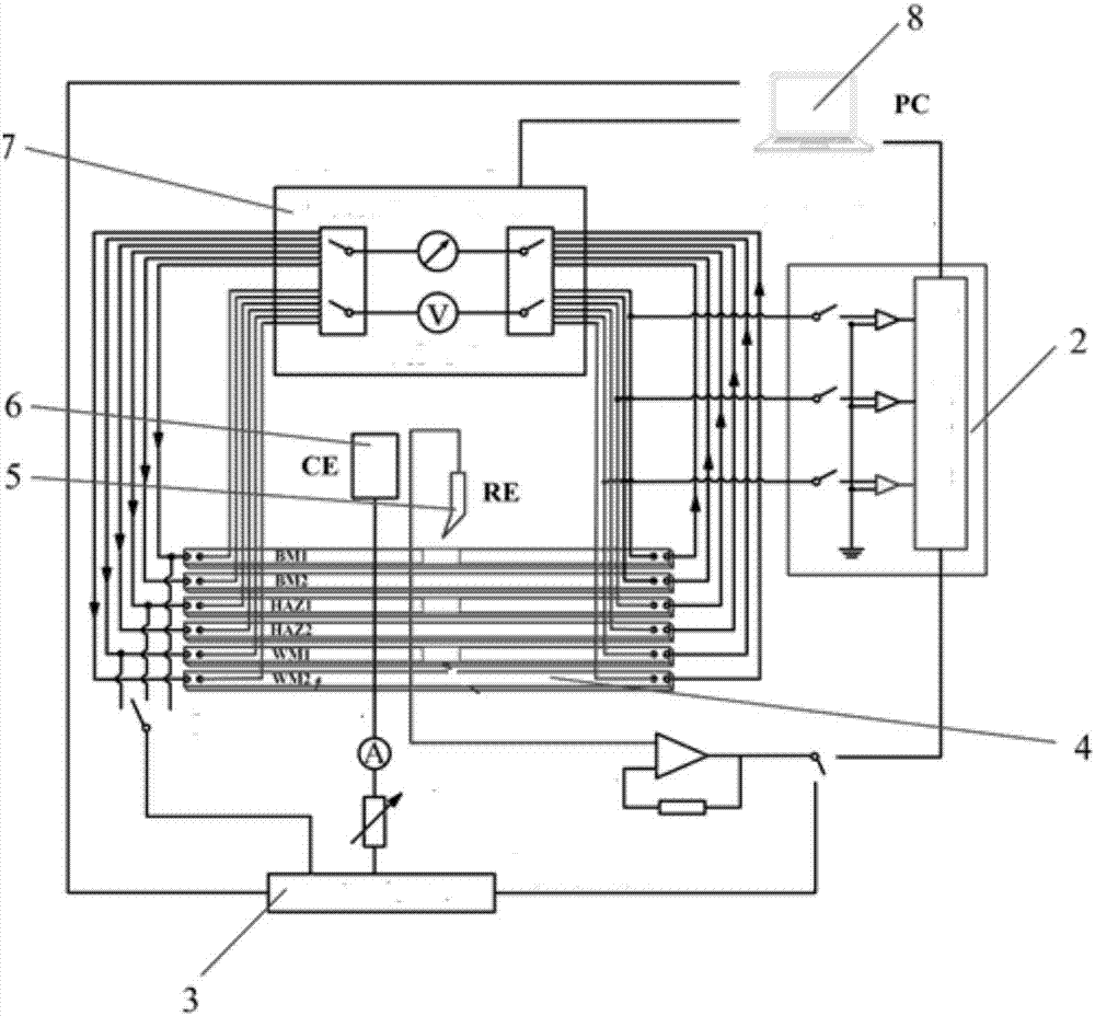 Monitoring device and monitoring method for simulating welding joint corrosion in stress state