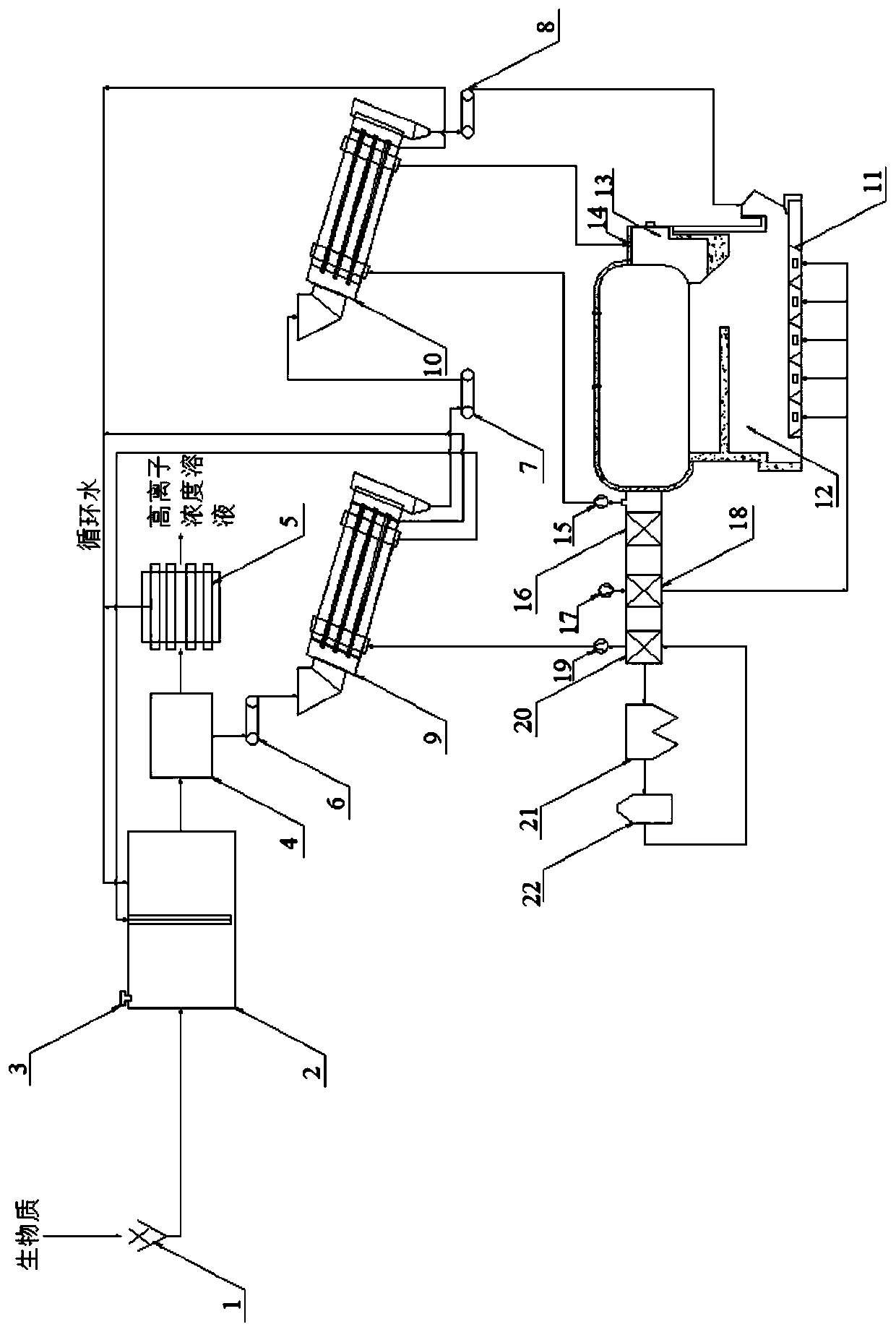 System and method for boiler flue gas pickling and biomass drying