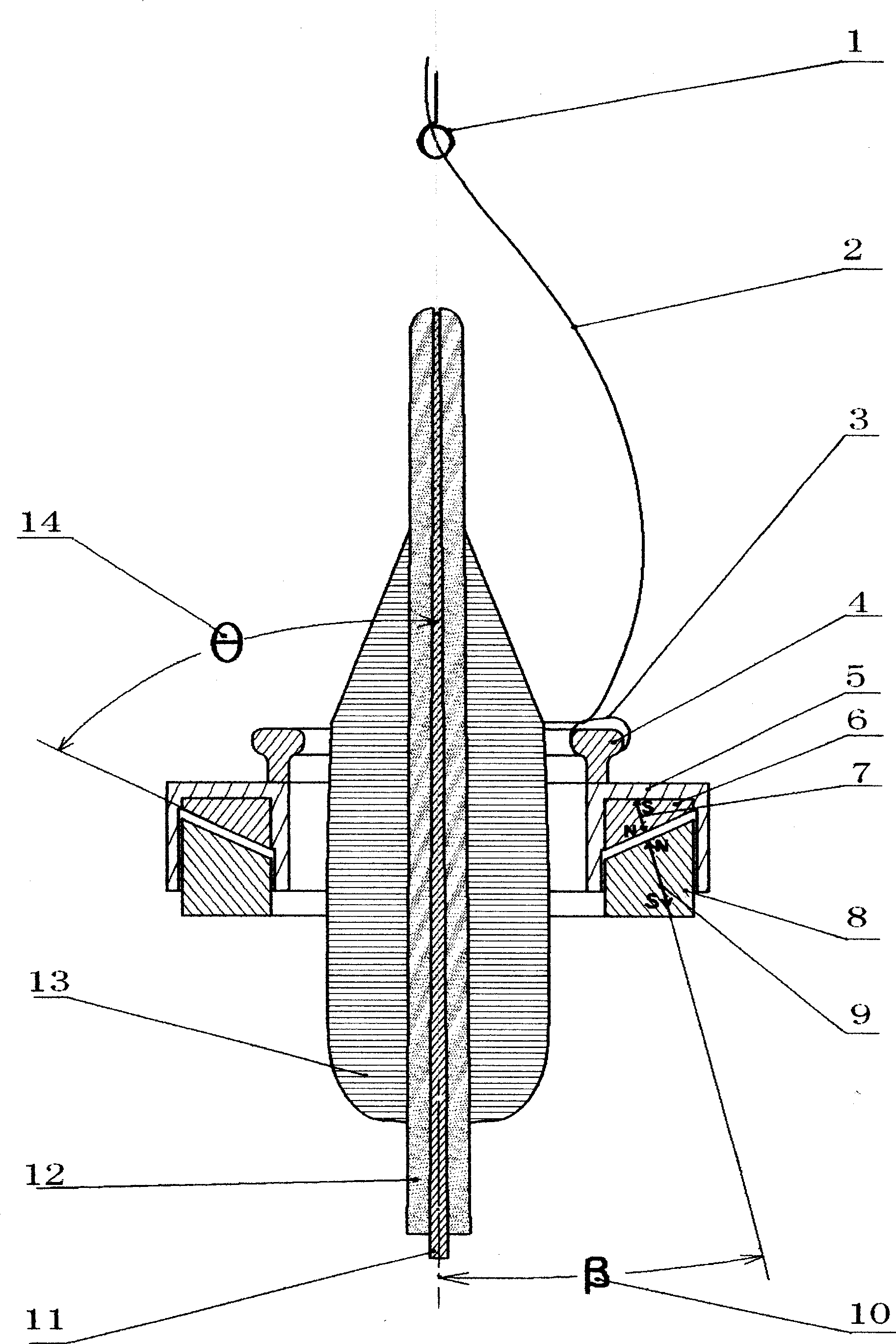 Magnetic steel collar