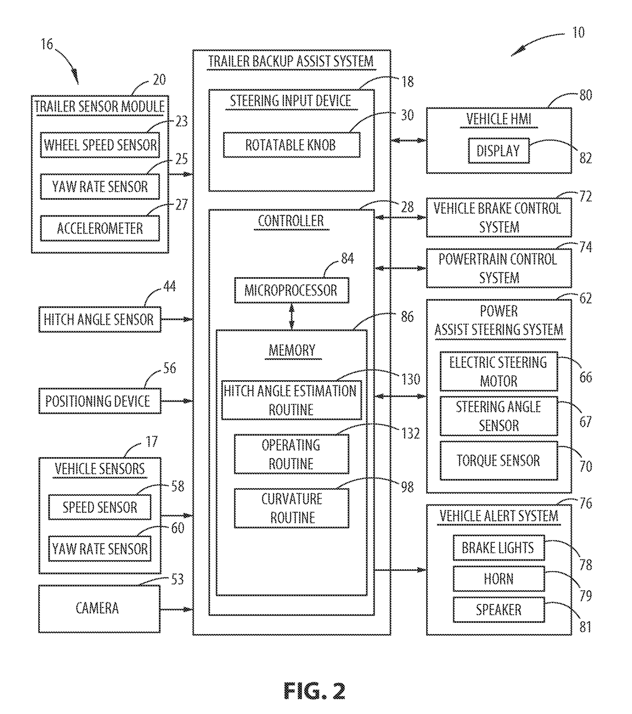 Trailer backup assist system with target management