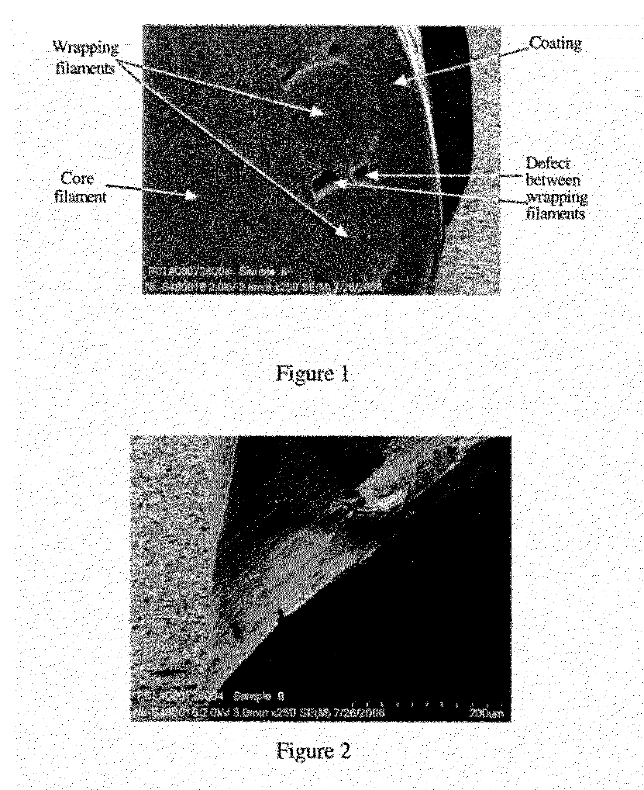 Composite coating for strings