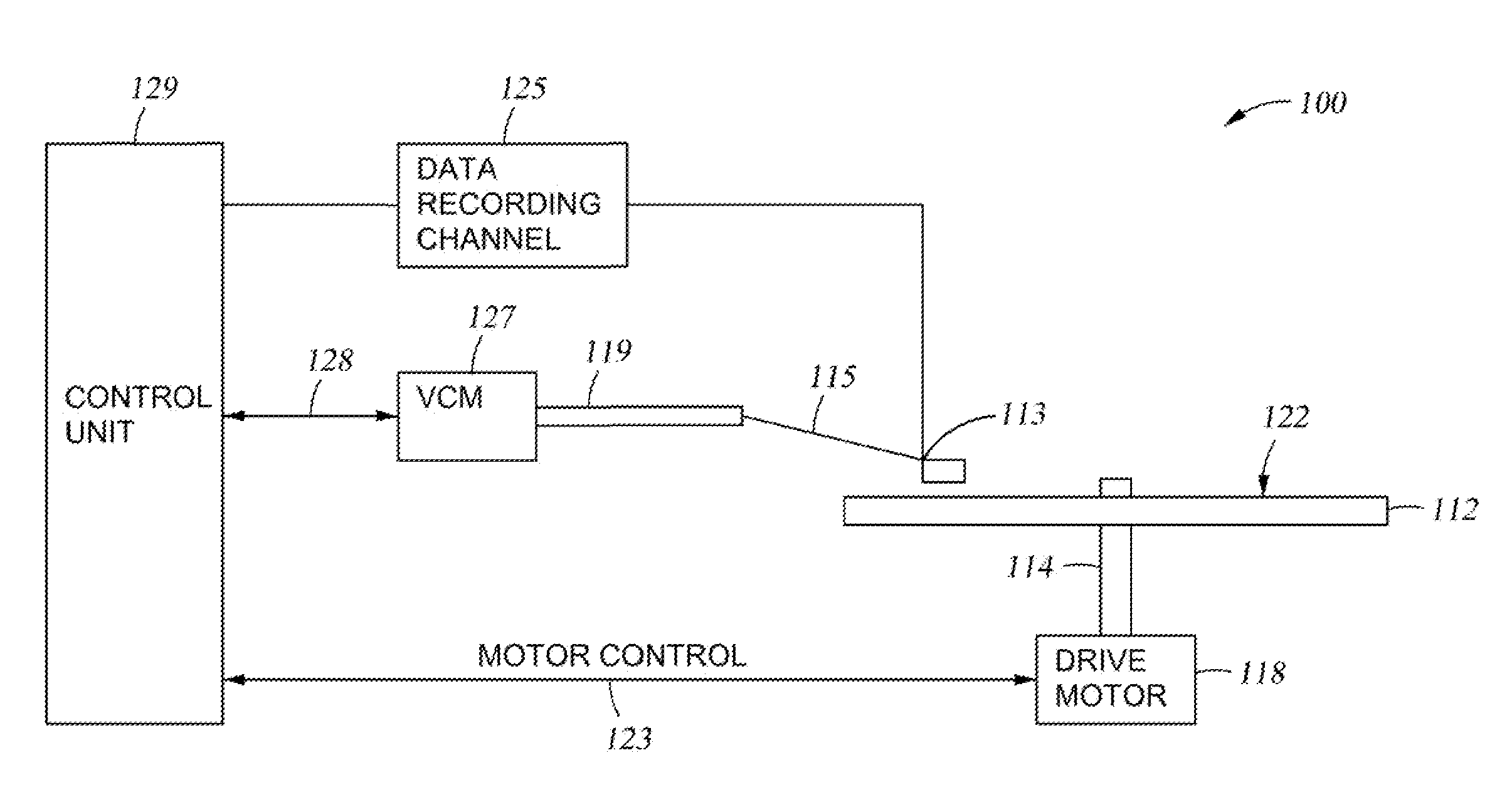 Head gimbals assembly, method for manufacturing thermal-assisted magnetic recording and manufacturing equipment of thermal-assisted magnetic recording