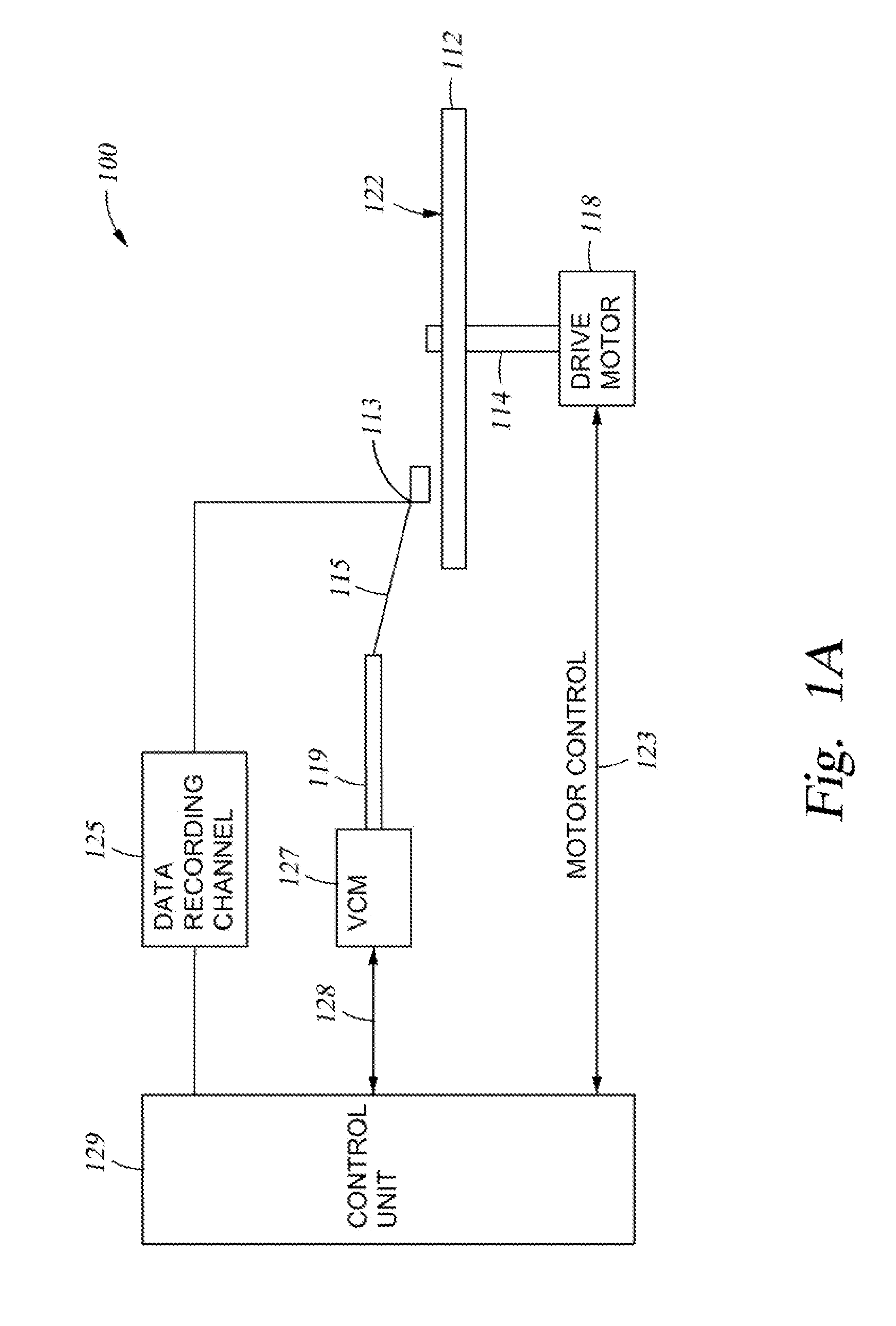 Head gimbals assembly, method for manufacturing thermal-assisted magnetic recording and manufacturing equipment of thermal-assisted magnetic recording