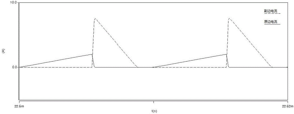 Flyback power factor correction (PFC) converter with bridge-free structure