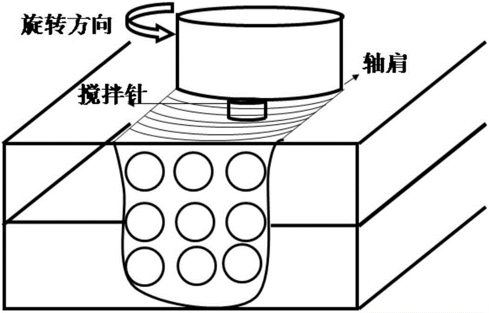 Preparation method of metal-based shape memory composite