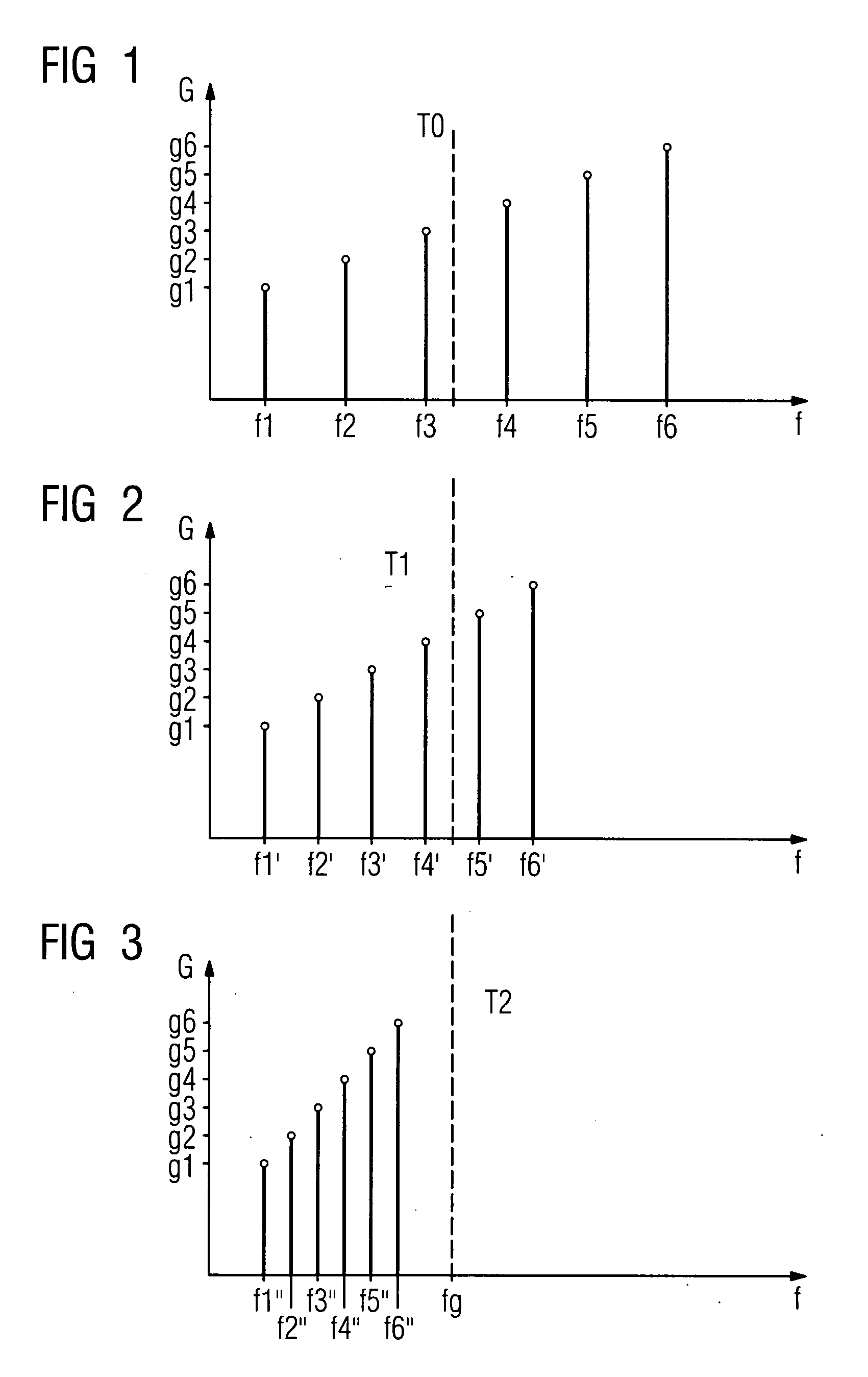 Time-adaptive adjustment of a hearing aid apparatus and corresponding method