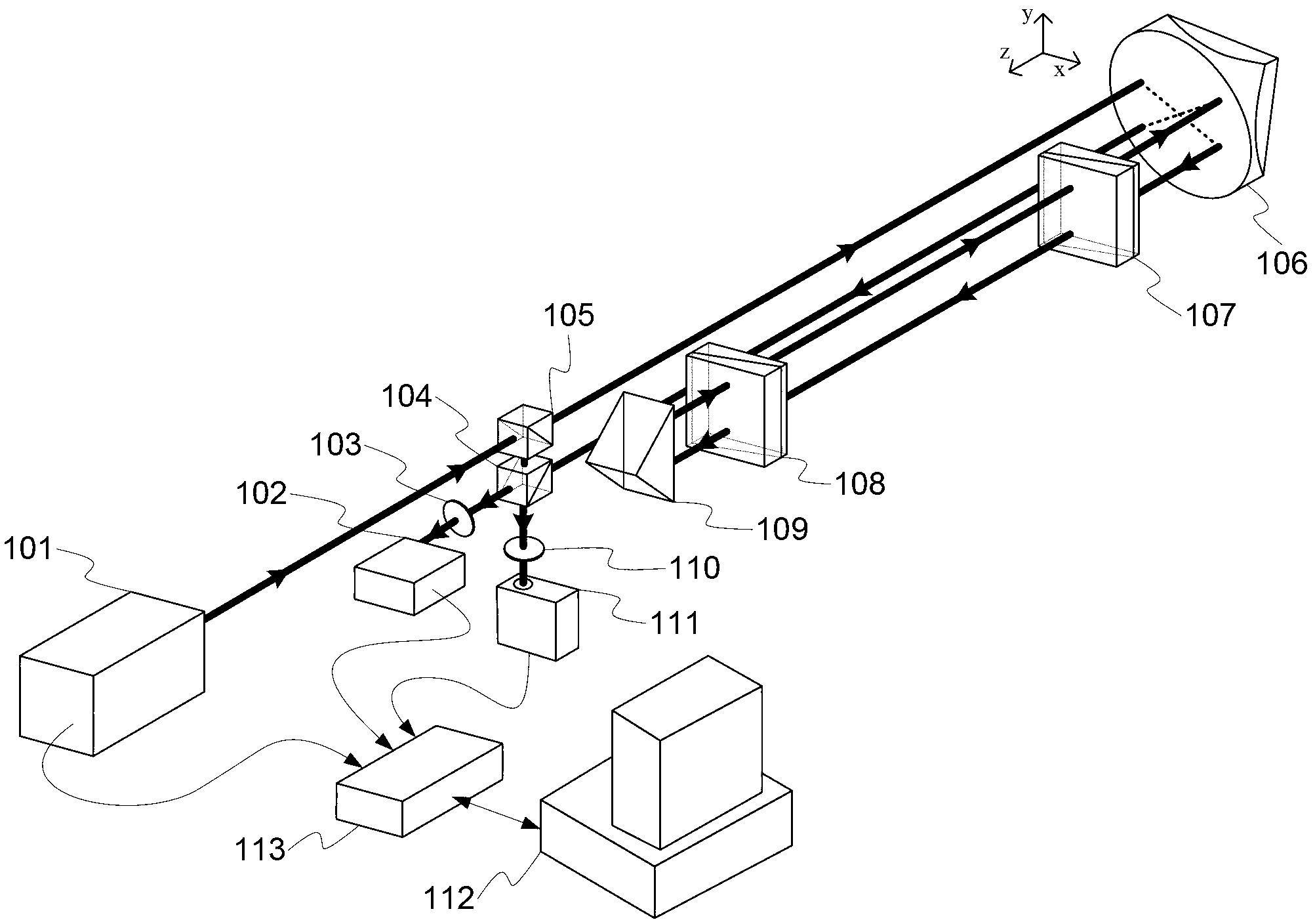 Laser straightness and displacement measuring device