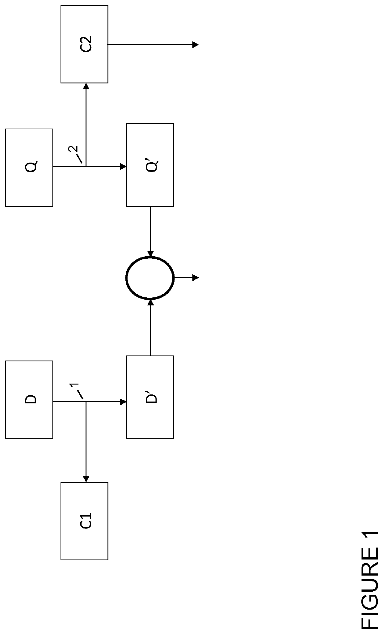 Computer-implemented method of querying a dataset