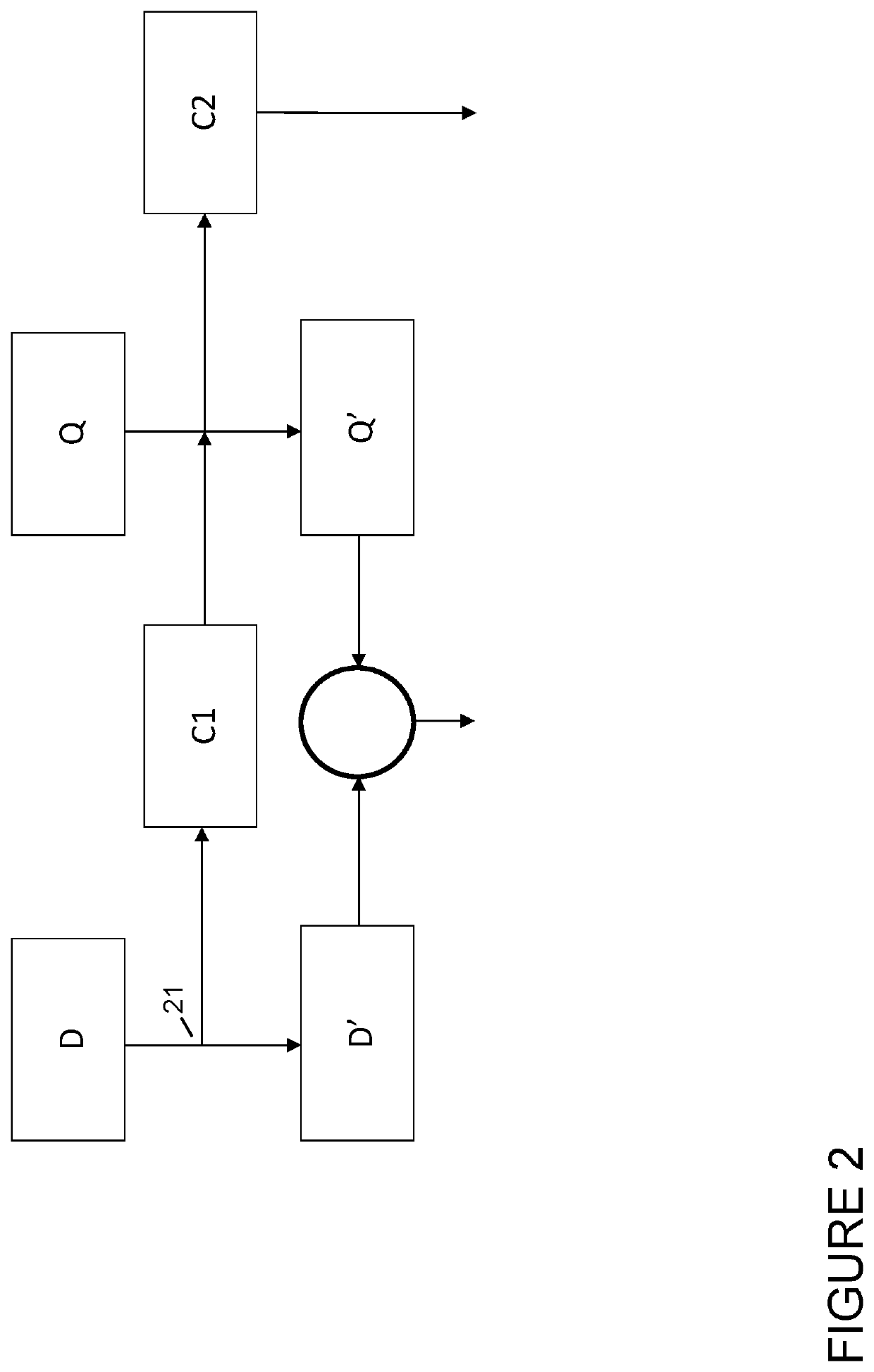 Computer-implemented method of querying a dataset