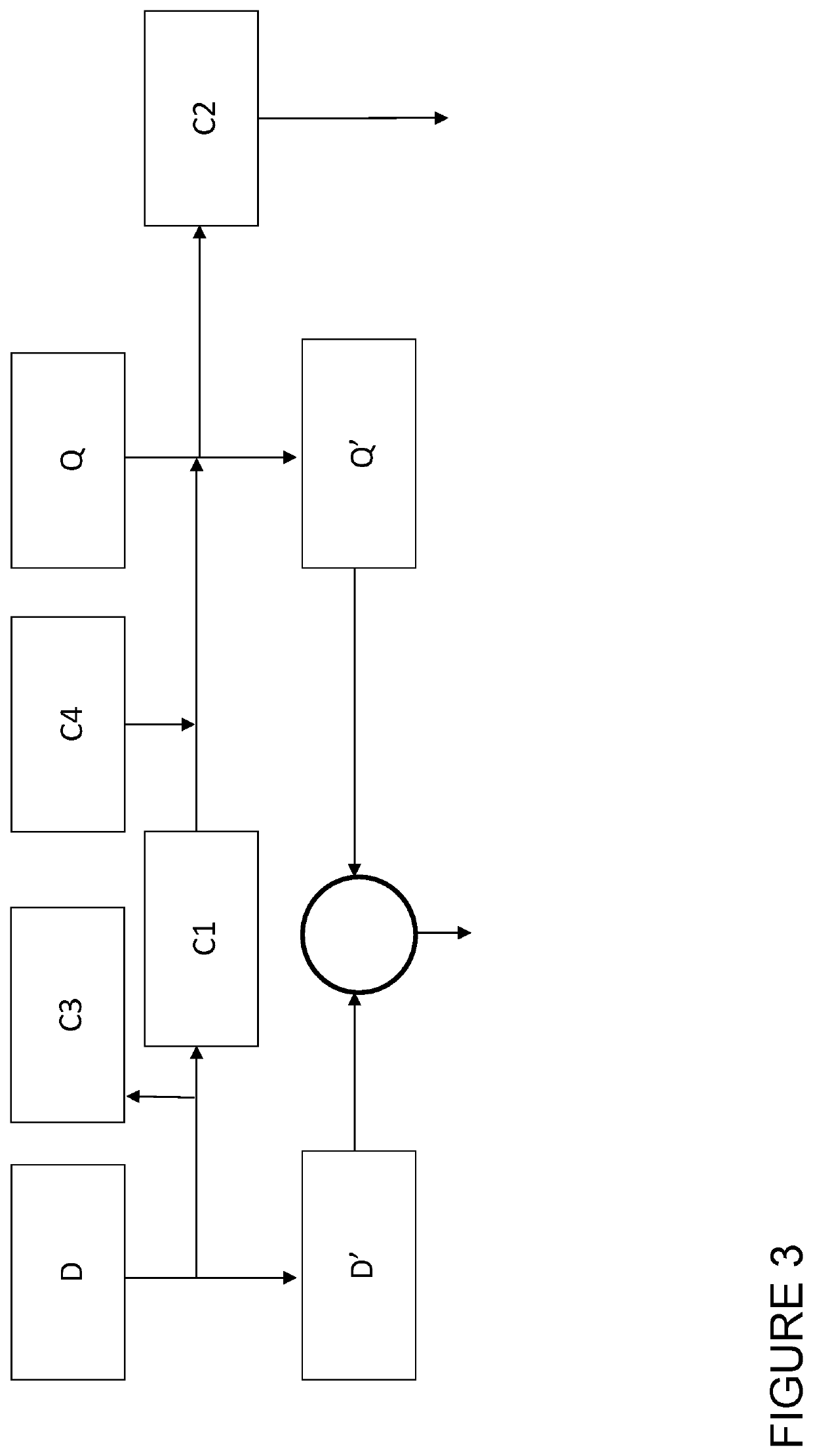 Computer-implemented method of querying a dataset