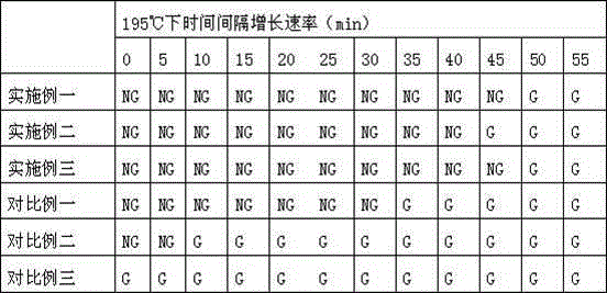 Hard antibacterial pharmaceutical PVC (polyvinyl chloride) sheet and production method thereof