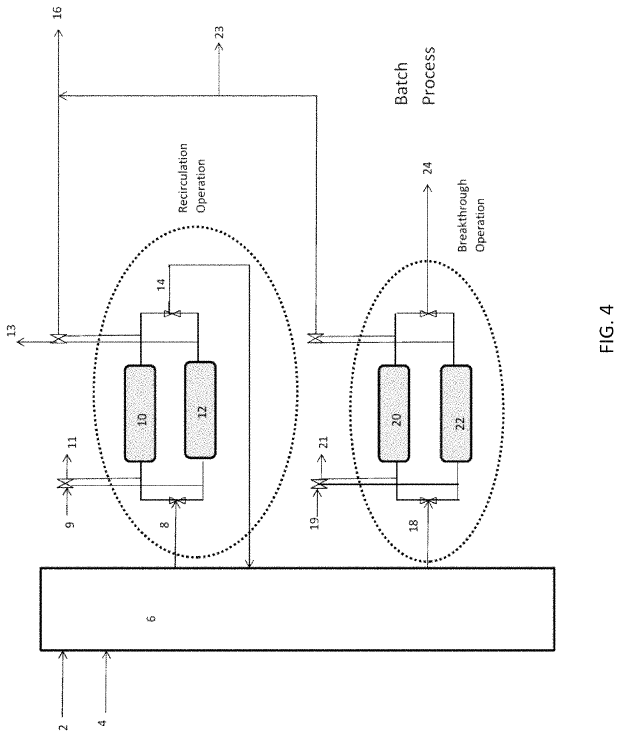 Ammonia capture and recovery system and method for removing ammonia from a wastewater stream