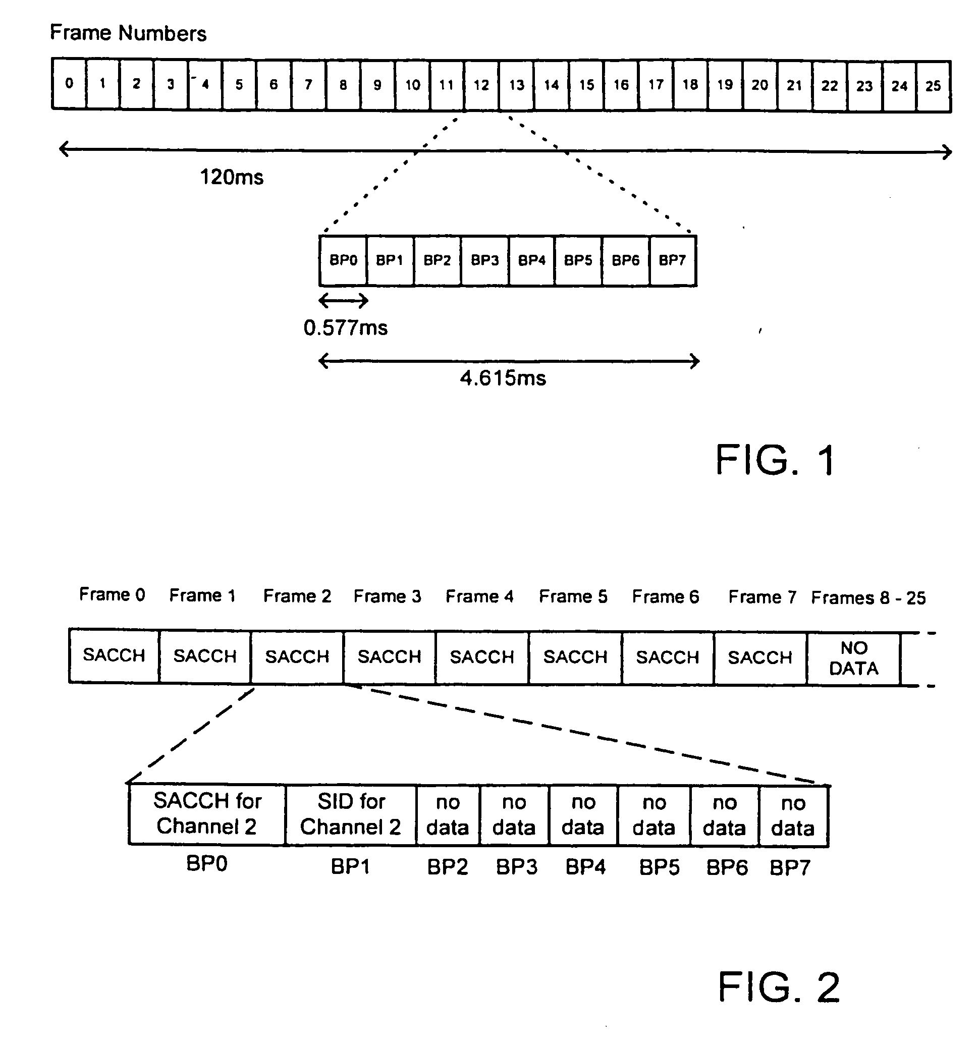 Data multiplexing for diversity operation