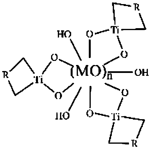 Preparation method of energy-saving anti-ultraviolet polytrimethylene terephthalate