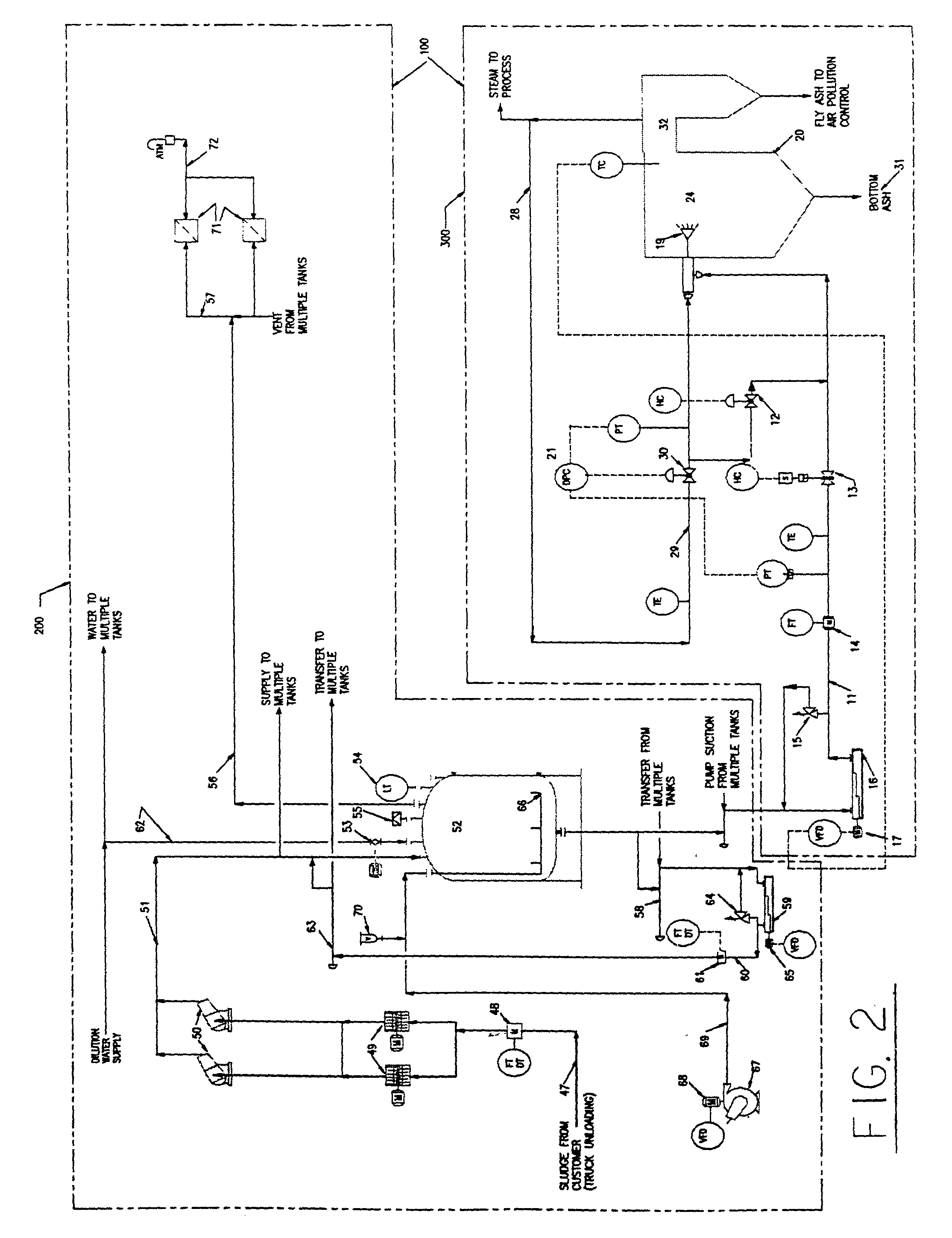 Co-combustion of waste sludge in municipal waste combustors and other furnaces