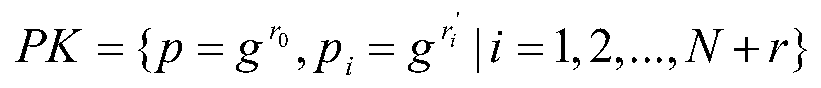 A Homomorphic Signature Method Against Intra-Generation/Inter-Generation Attacks