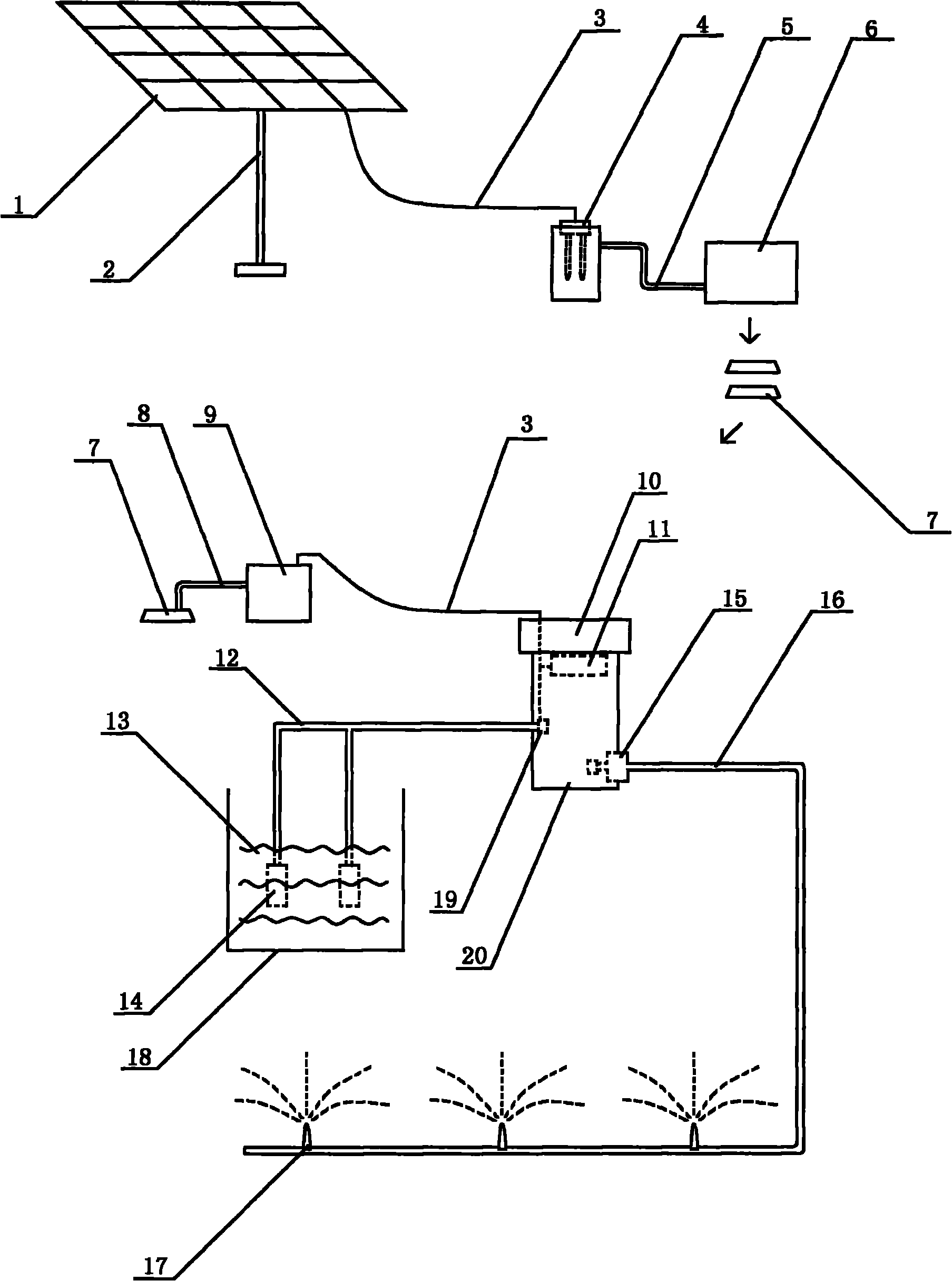 Power supply device employing solar hydrogen new energy technology in water-saving sprinkling irrigation system