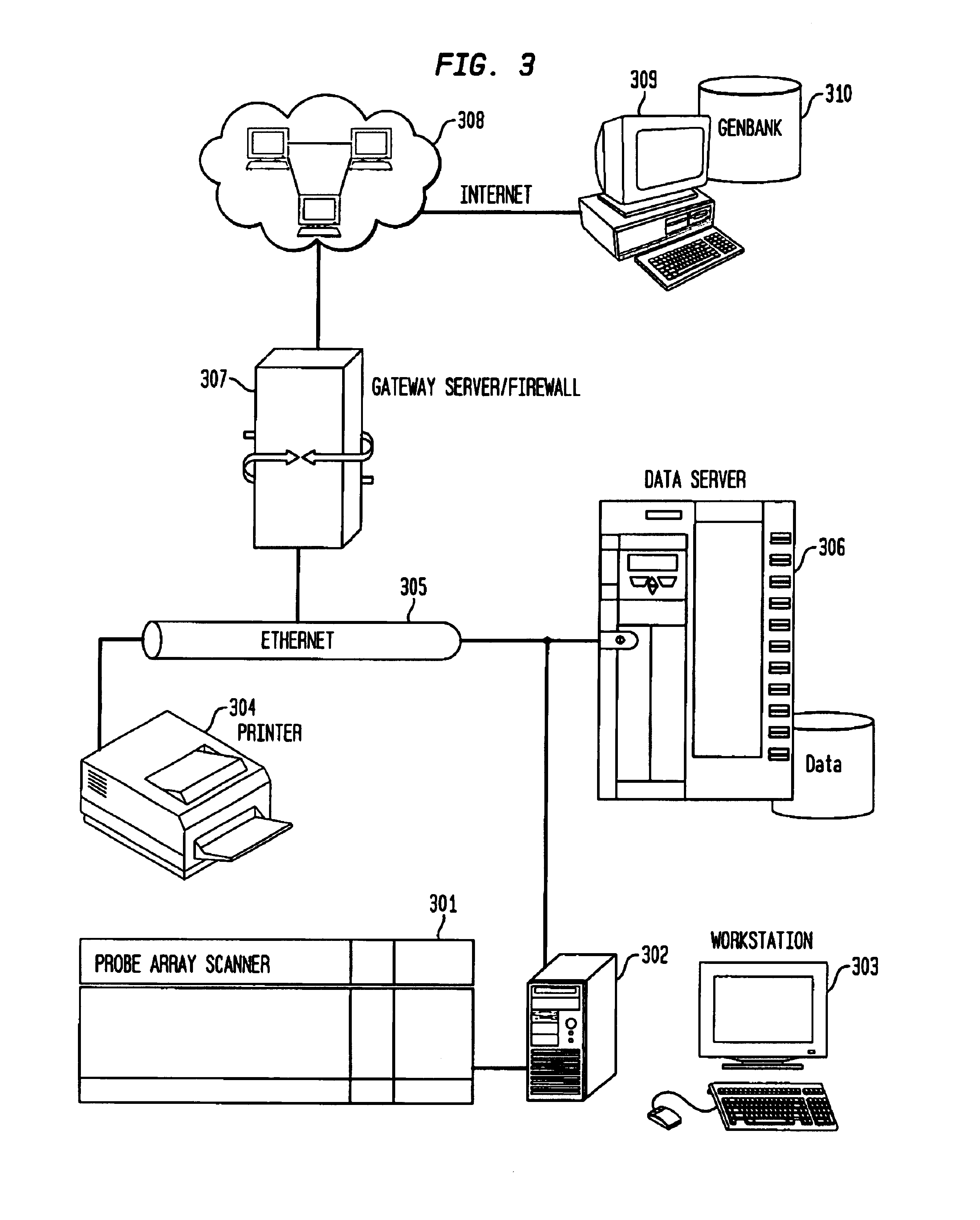 System, method, and computer software for genotyping analysis and identification of allelic imbalance