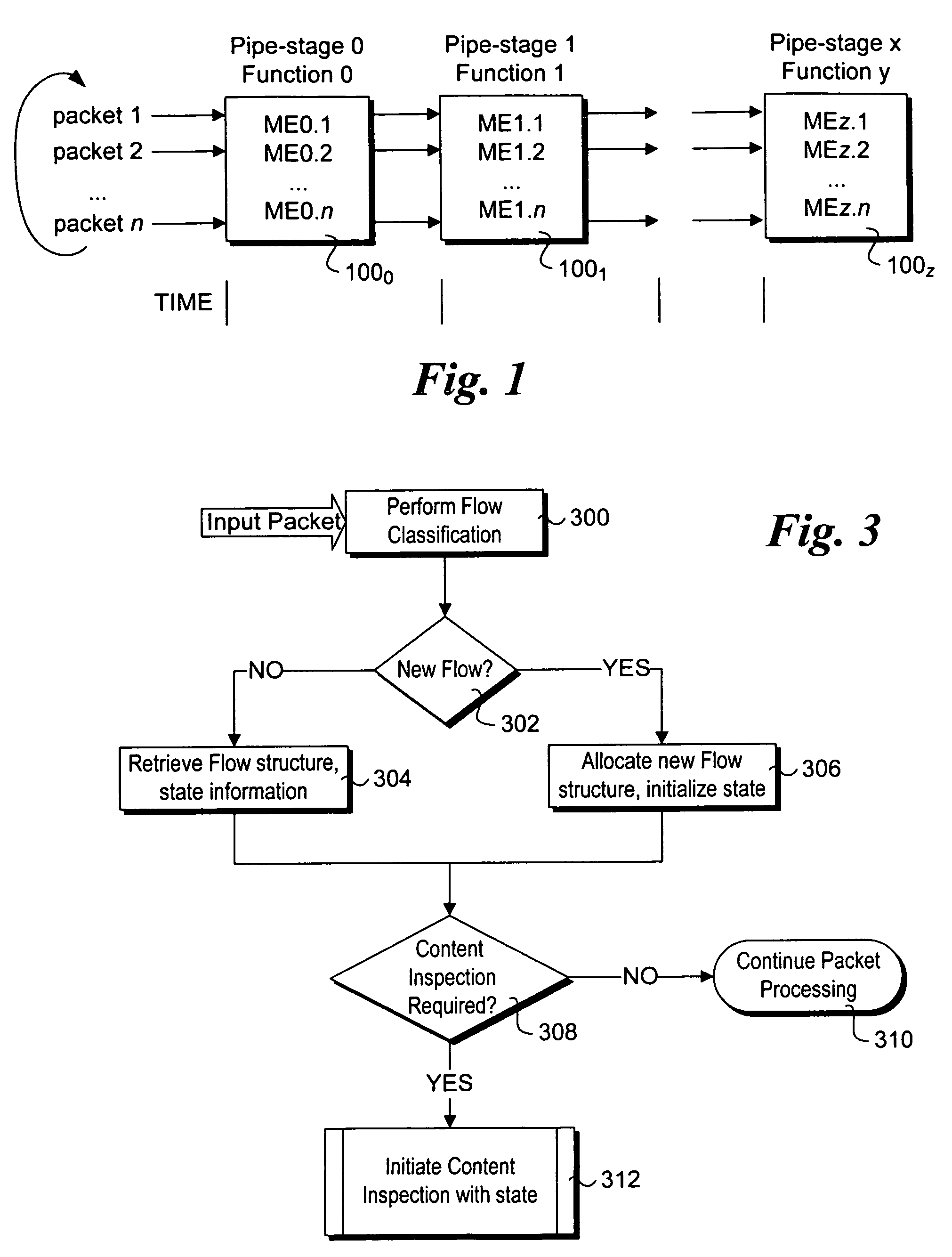 Stateful packet content matching mechanisms