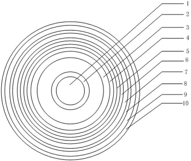 Power cable