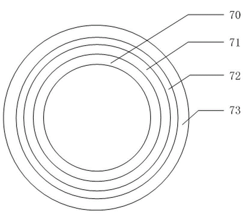 Power cable