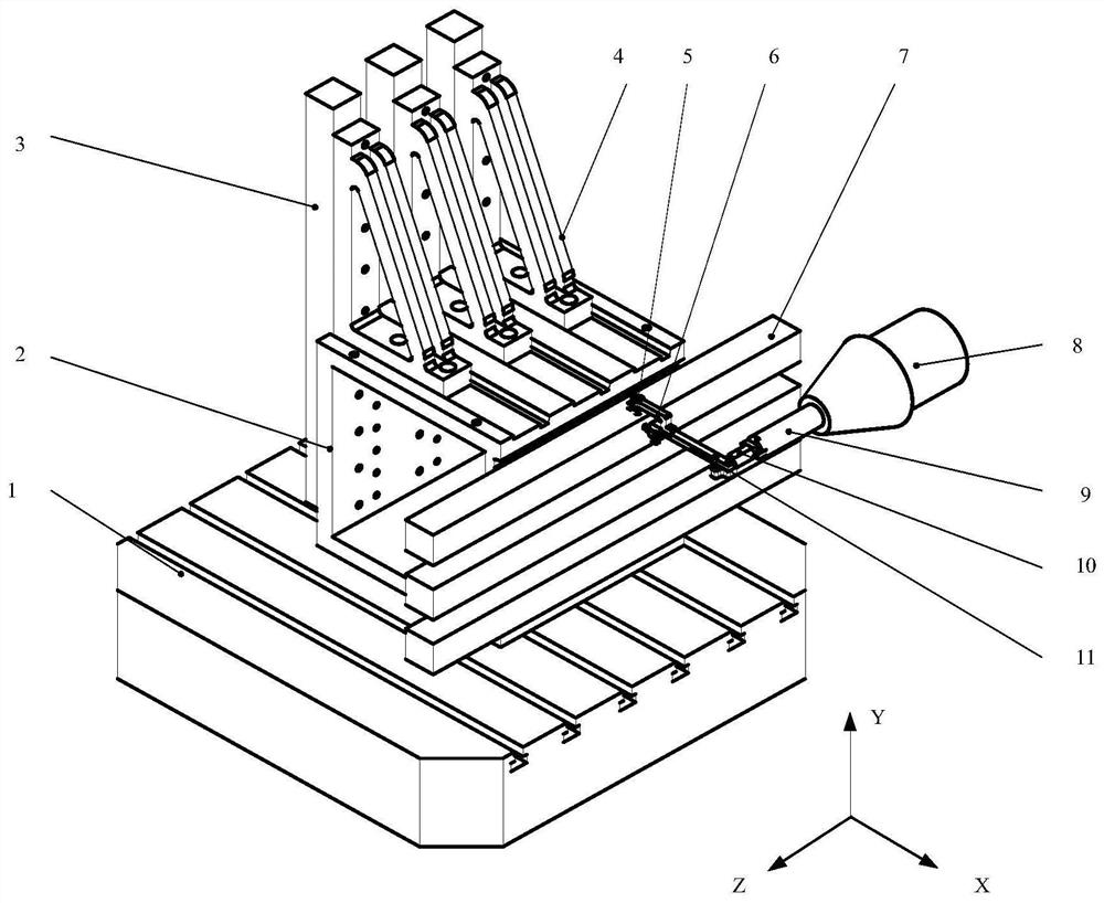 Device and method for detecting thermally induced straightness-perpendicularity errors of horizontal machining center