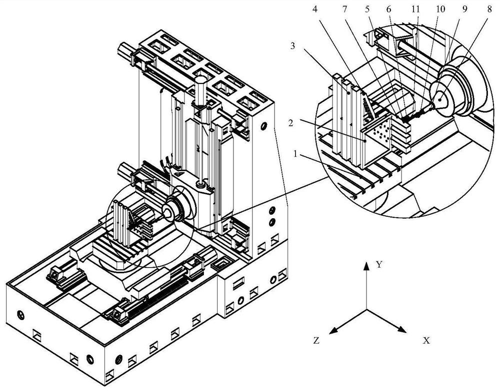 Device and method for detecting thermally induced straightness-perpendicularity errors of horizontal machining center