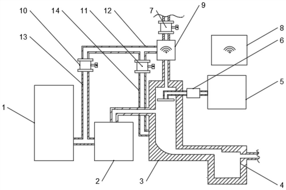 Intelligent monitoring and purifying system for exhaust emission of thermal power plant