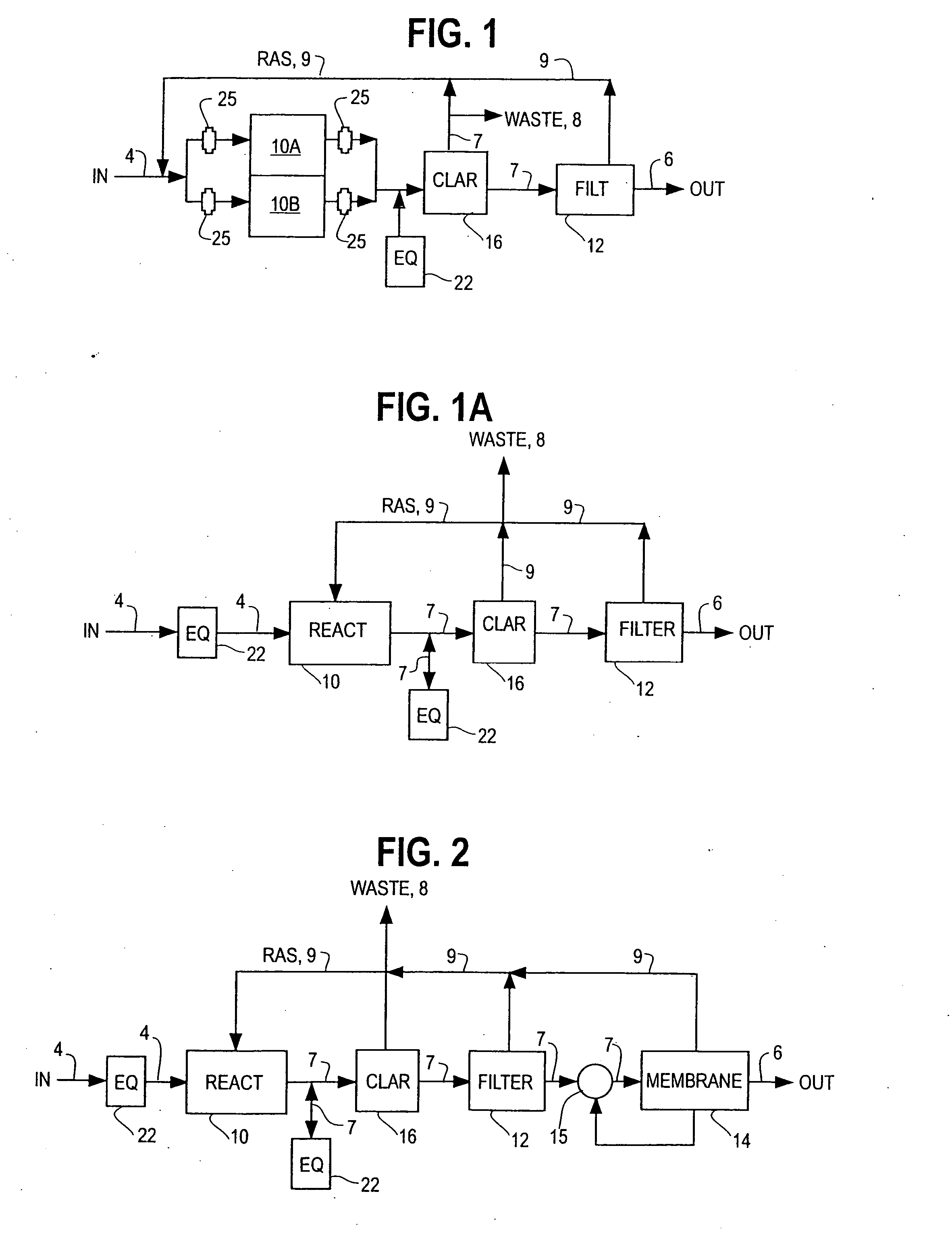 Multiple barrier biological treatment systems