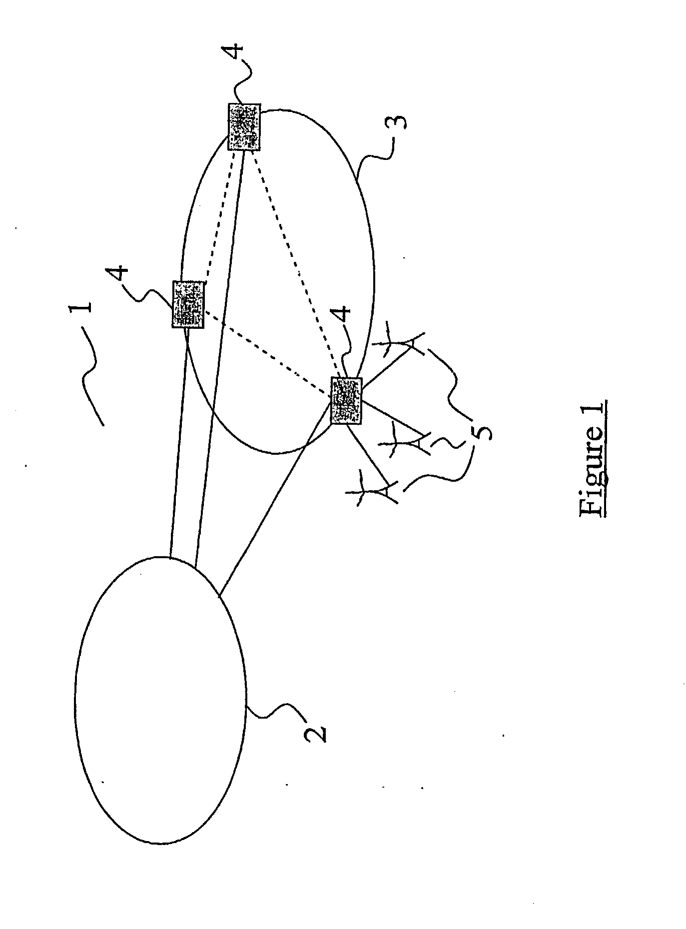 Transport channel control in a umts network