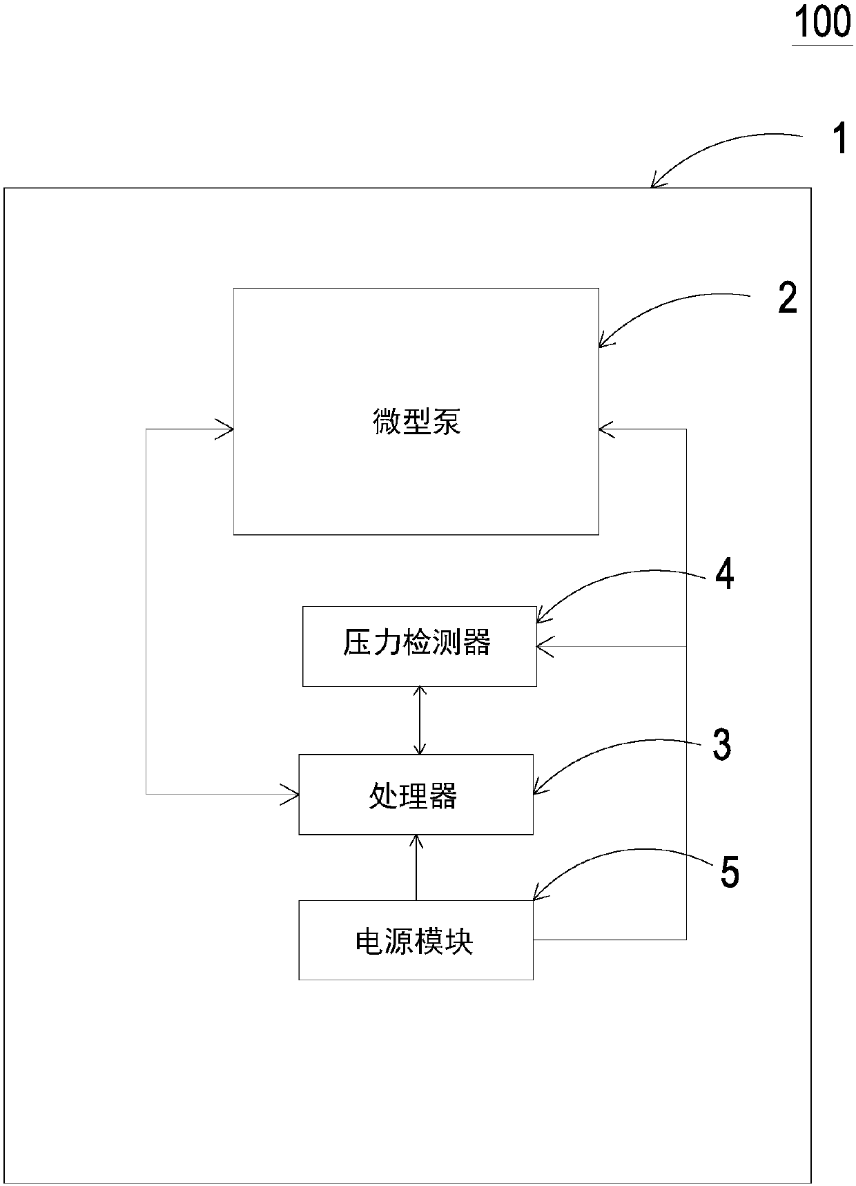 Positive pressure breathing device