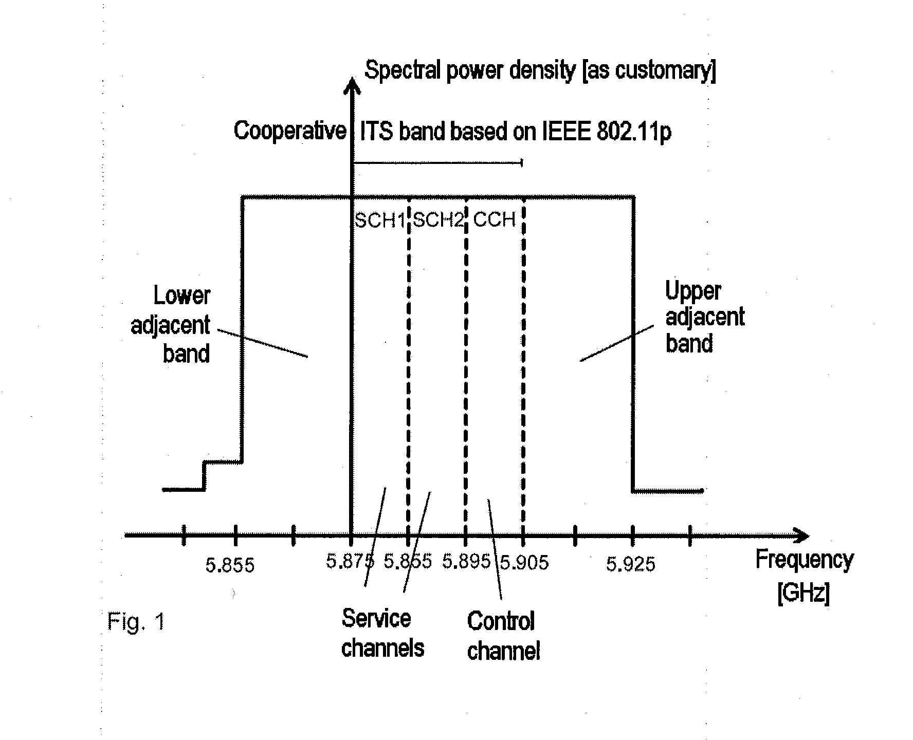 Method for positioning and vehicle communication unit