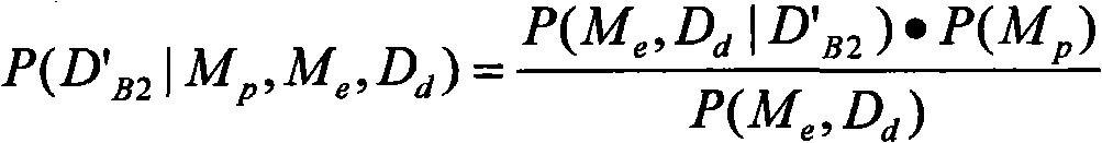 Bayesian network-based internetware dependability evaluation model